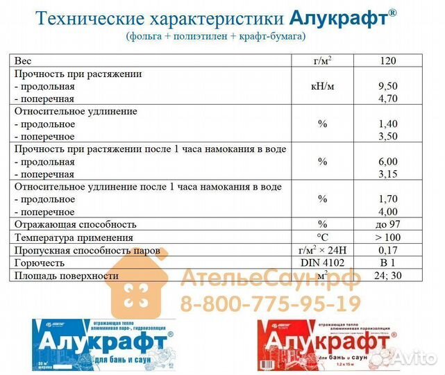 Фольга для бани алюминиевая Алукрафт 1200