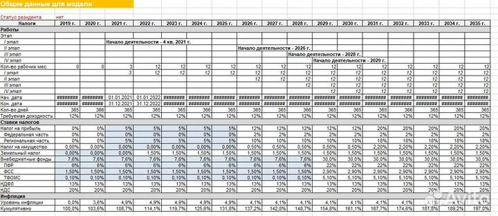 Оформим диссертацию, диплом, бизнес-план, отчёт