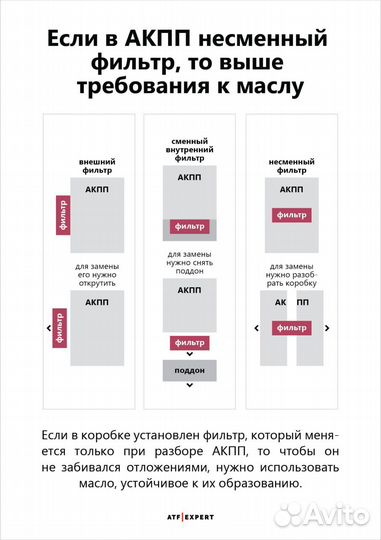 Замена масла в АКПП в керчи