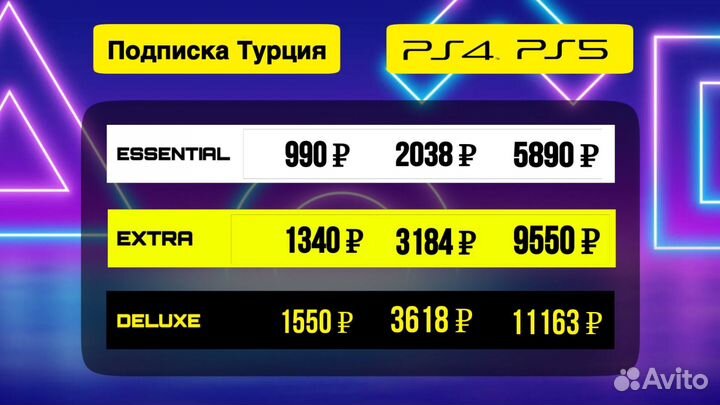 Подписка ps plus украина на русском ps4/ps5