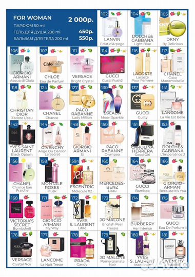 Парфюмерия Essens