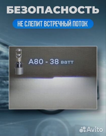 Мини линзы A80N светодиодные лампы с четкой стг