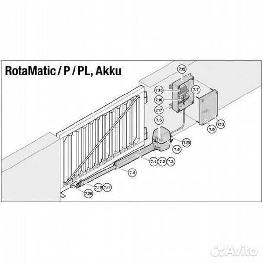 Верхняя часть корпуса для привода RotaMatic