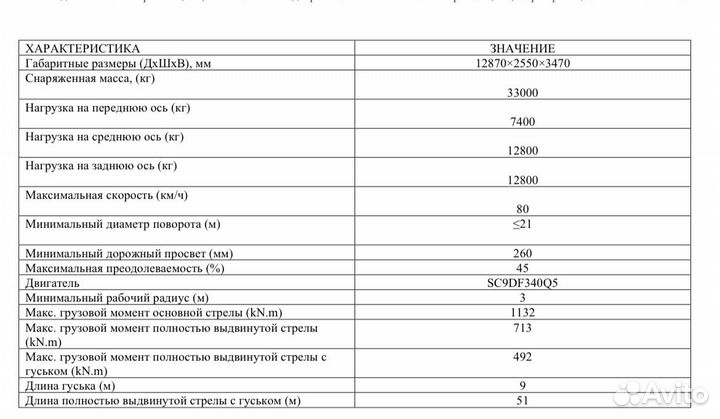 XCMG QY30K5, 2023