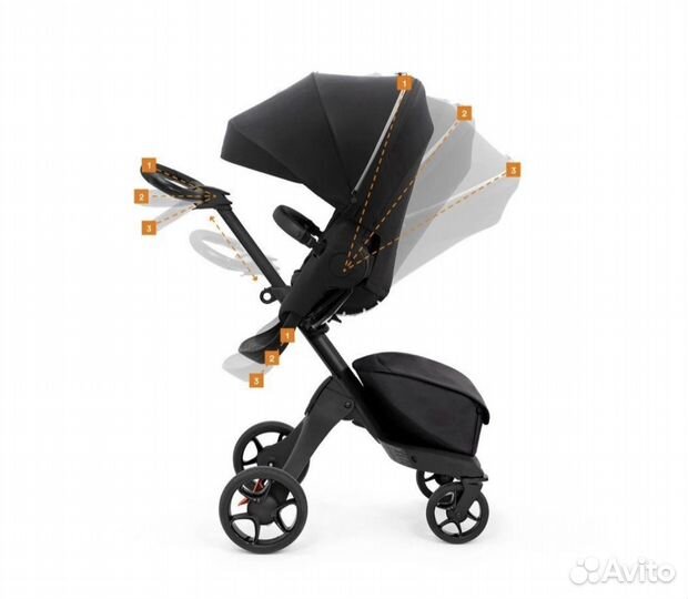 Коляска stokke x