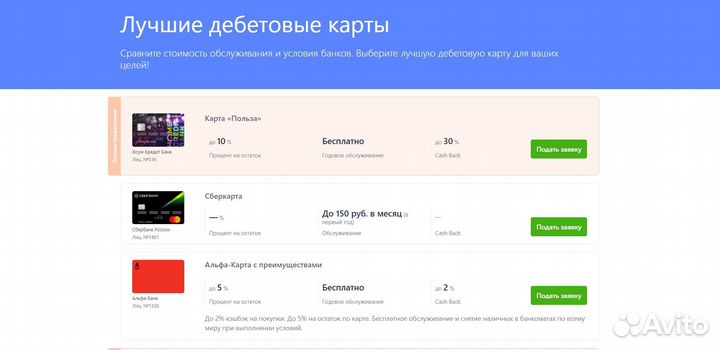 Готовый Бизнес онлайн на Дебетовых Картах