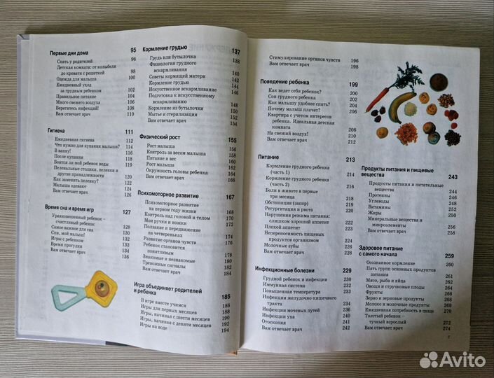 Энциклопедия мать и дитя