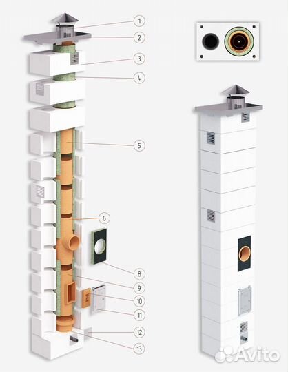 Керамиский дымоход, лючки заслонки шибер