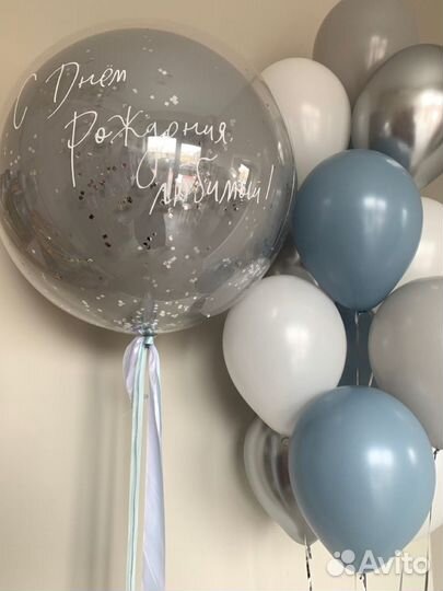 Воздушные шары.Гелиевые шары на день рождения