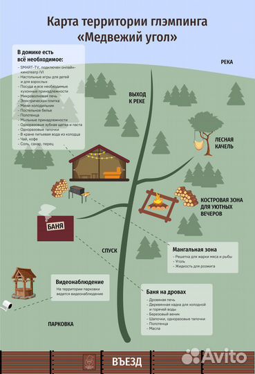 Готовый бизнес, глэмпинг «Медвежий угол»