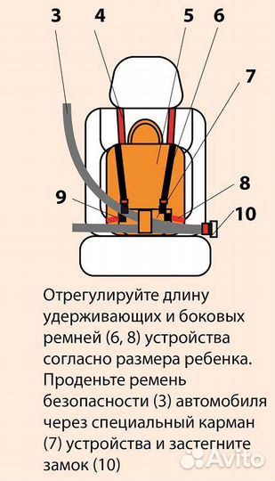 Детское удерживающее устройство 
