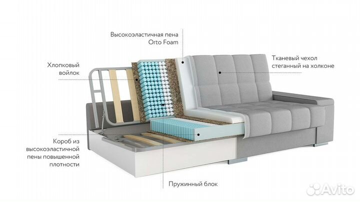 Сборка,разборка, монтаж,демонтаж, ремонт и тд