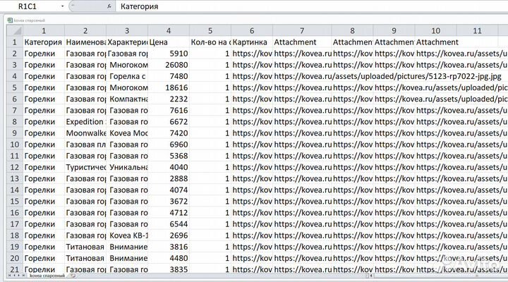 Парсинг сайтов, интернет-магазинов, Excel, Word
