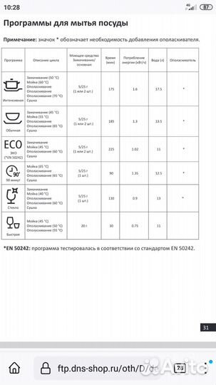 Посудомоечная машина Dexp М12C7PD мало Б/У