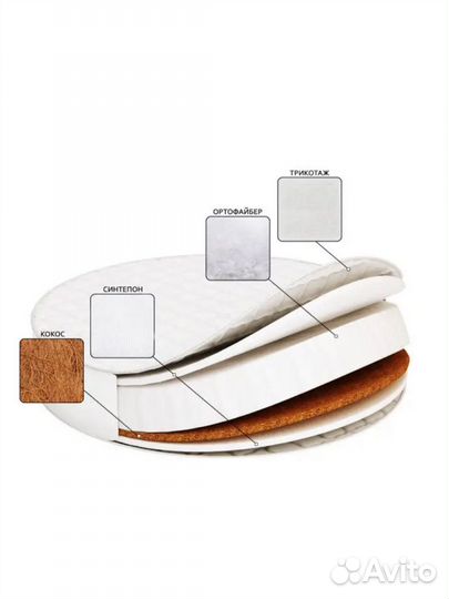 Матрас в круглую кроватку 75*75