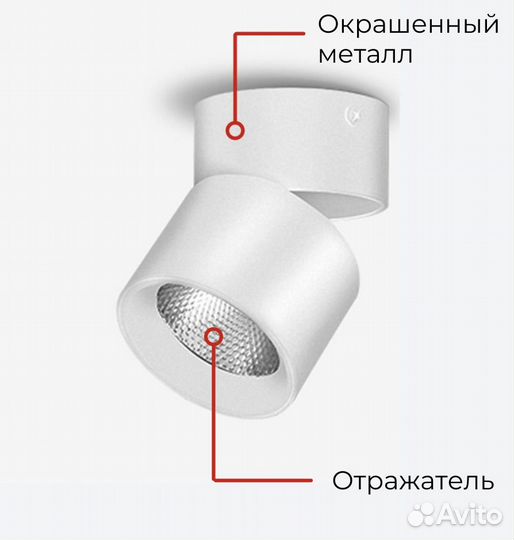 Светильник потолочный поворотный спот светодиодный
