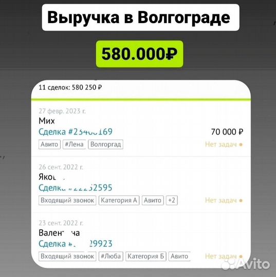 Готовый бизнес с прибылью от 300.000