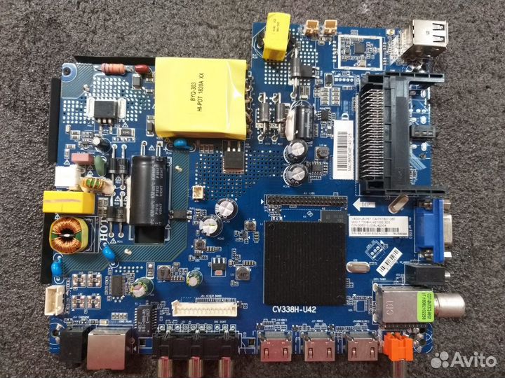 Блоки для телевизоров