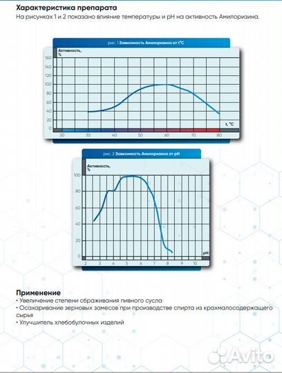 Фермент Альфа-Амилаза грибная (Амилоризин) 1 кг