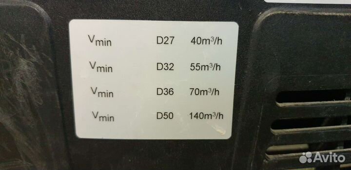 Взрывобезопасный пылесос Nilfisk-alto attix