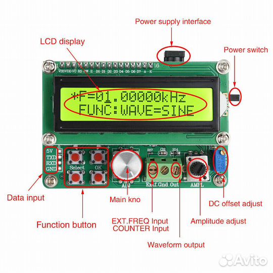 Генератор FYE050 произвольной формы