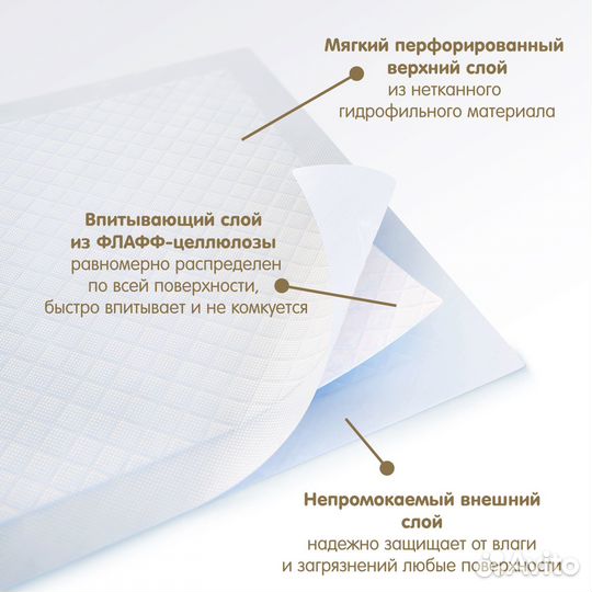Пеленки впитывающие 60*90 (60шт) +доставка