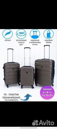 Чемодан на колесах