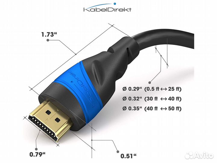 Кабель hdmi - hdmi 2.0, KabelDirekt, 1.8 м, new