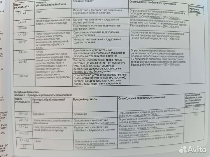 Гербицид торнадо 540