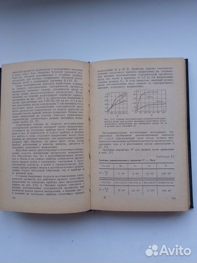 Для учебы.Каганов И. Ионные приборы