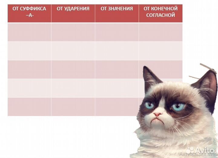 Репетитор по русскому языку