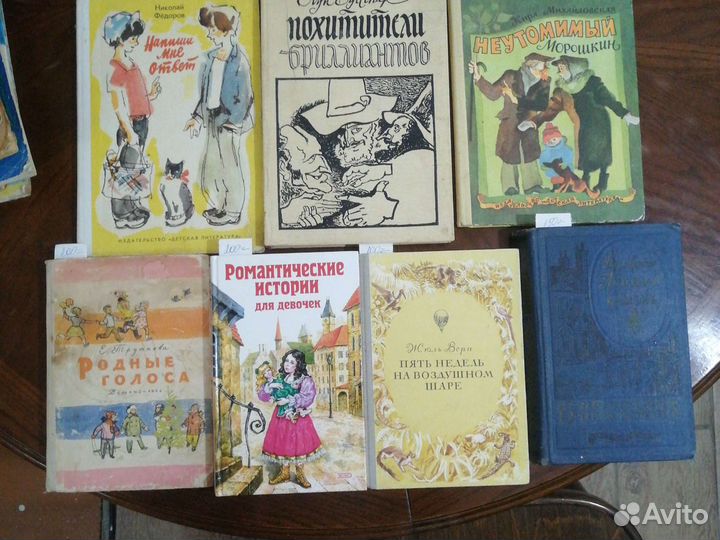 Любимые детские книги СССР