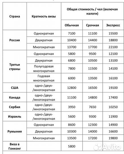 Виза в Китай