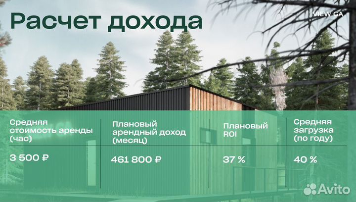 Пассивный доход от бани от 285 000 в мес