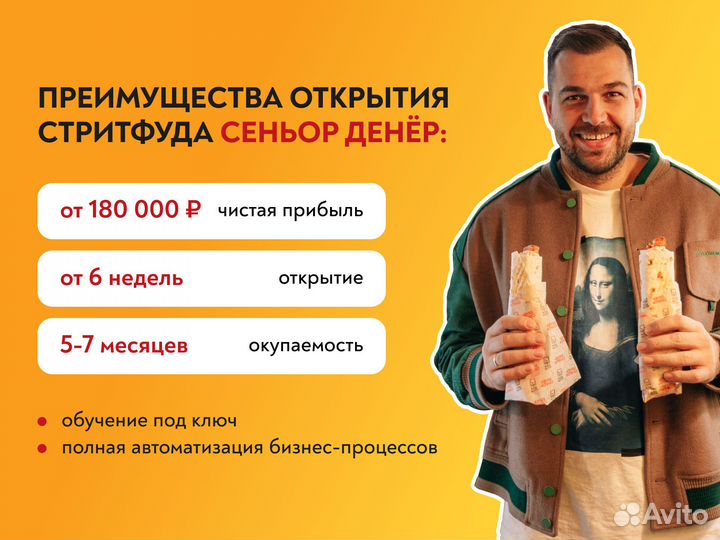 Прибыльный бизнес Сеньор Денёр. Франшиза