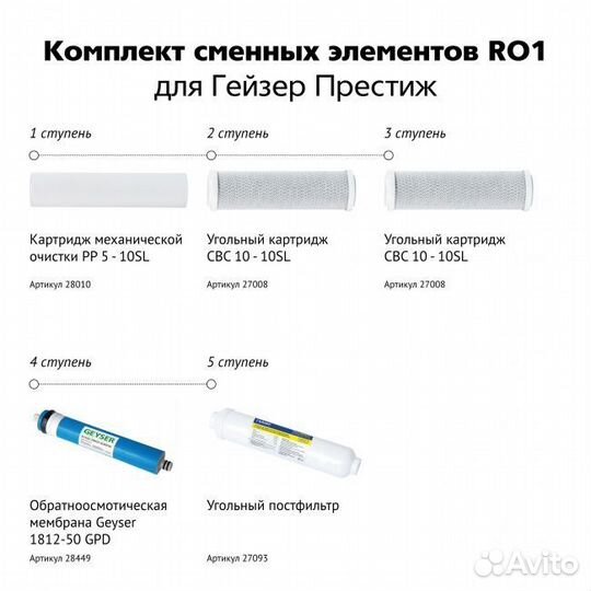 Фильтр для воды, сменные картриджи Гейзер Престиж