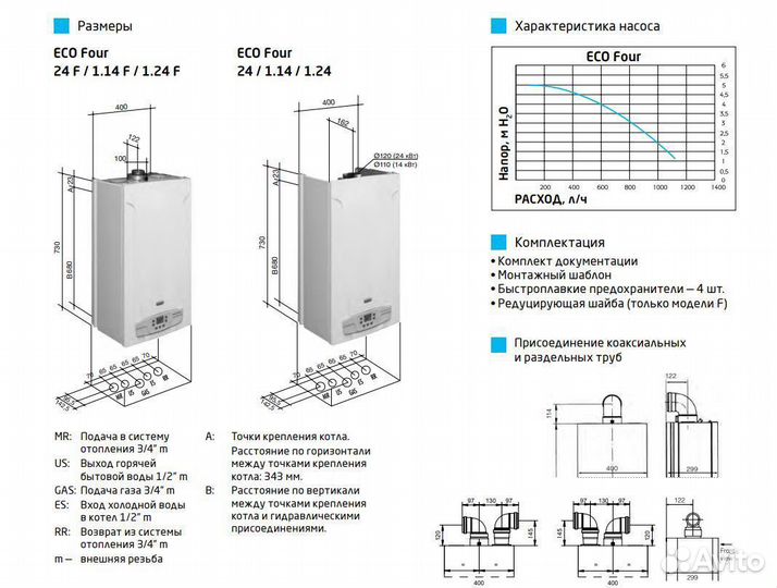 Газовые котлы Baxi Eco Four (италия)