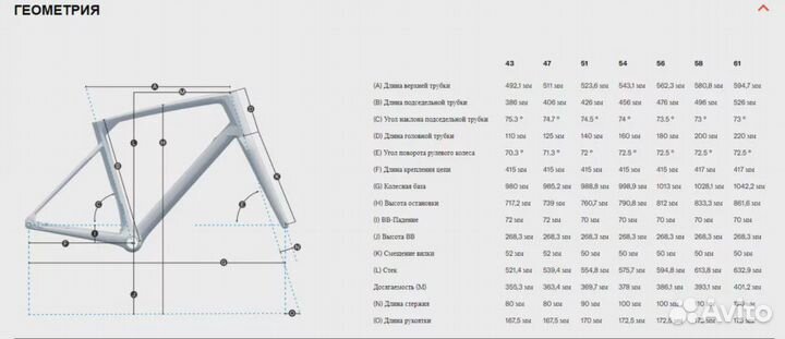 Felt VR Advanced 105 Di2 Blue White