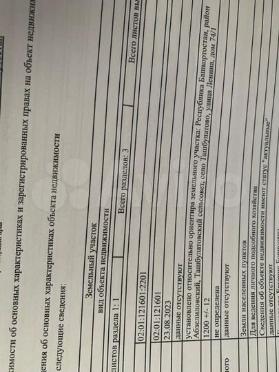 Участок 16 сот. (ИЖС)