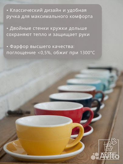 Кофейная пара Loveramics Egg 150 мл, цвет Mint (Мятный)