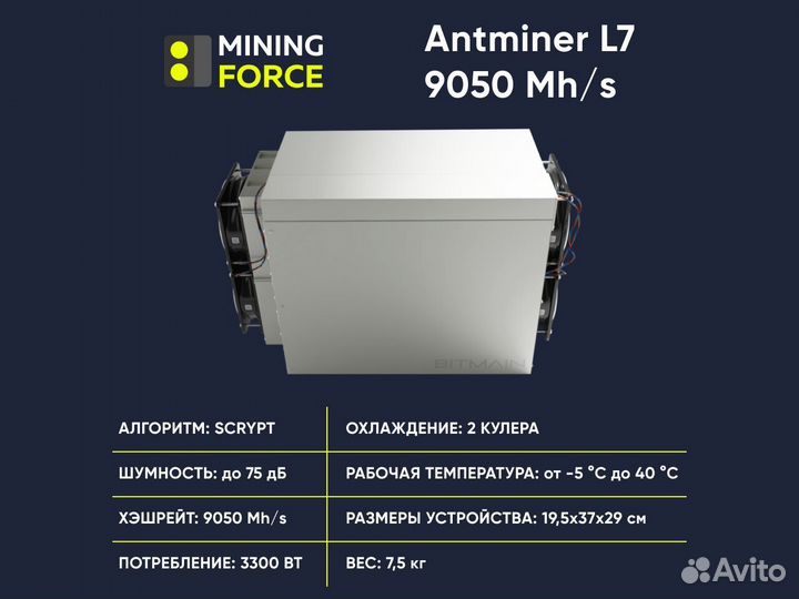 Antminer l7 9050