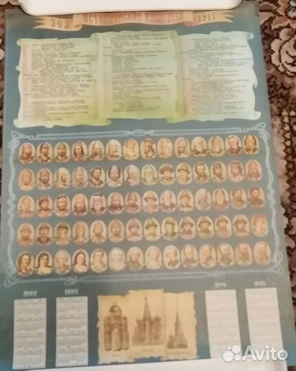 Плакат календарь Исторические вехи Руси