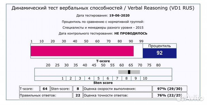Тесты в Сибур и Нипигаз