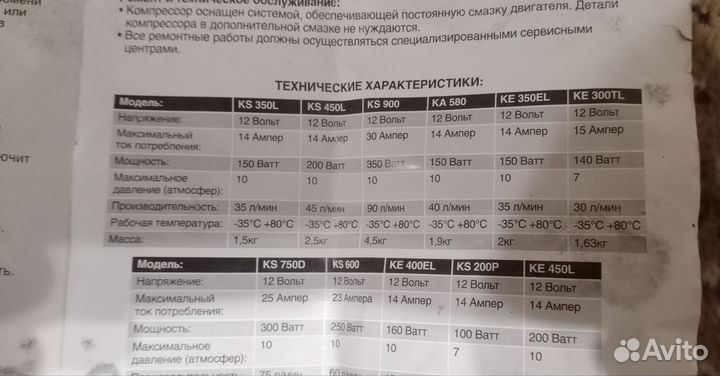 Компрессор автомобильный