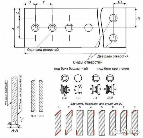 Ножи ковша (отвала) погрузчиков и спецтехники