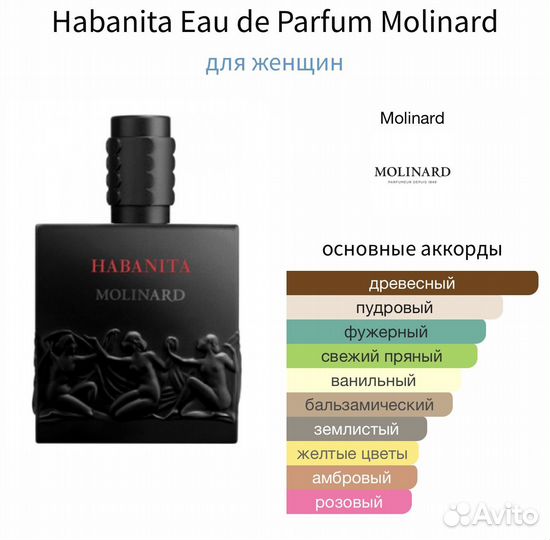 Habanita Eau DE Parfum Molinard 10 мл