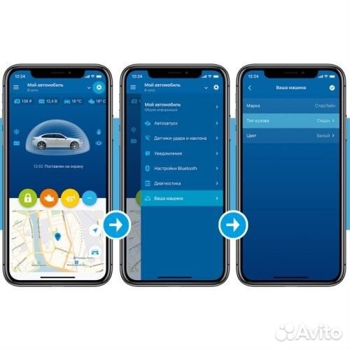Сигнализация StarLine S96 BT v2 ECO GSM (2CAN+4LIN