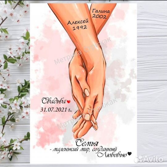 Постеры/детская метрика