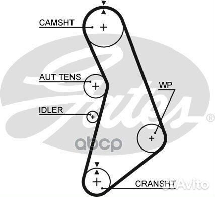 Рем.комплект грм с помпой Audi A3/A6/TT, Seat