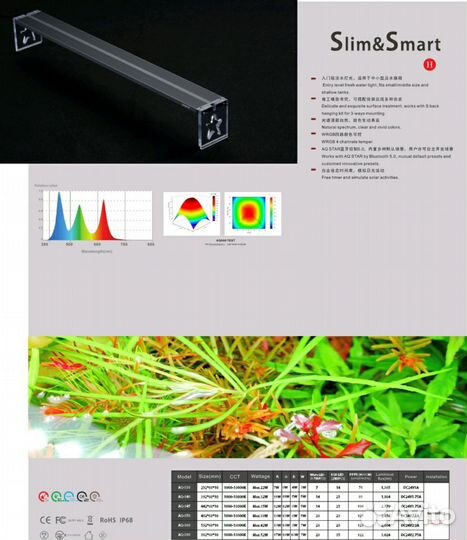 Аквариумный светильник wrgb-II Ledstar